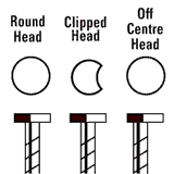 Clipped Head VS Round Head: Learn About Nail Heads